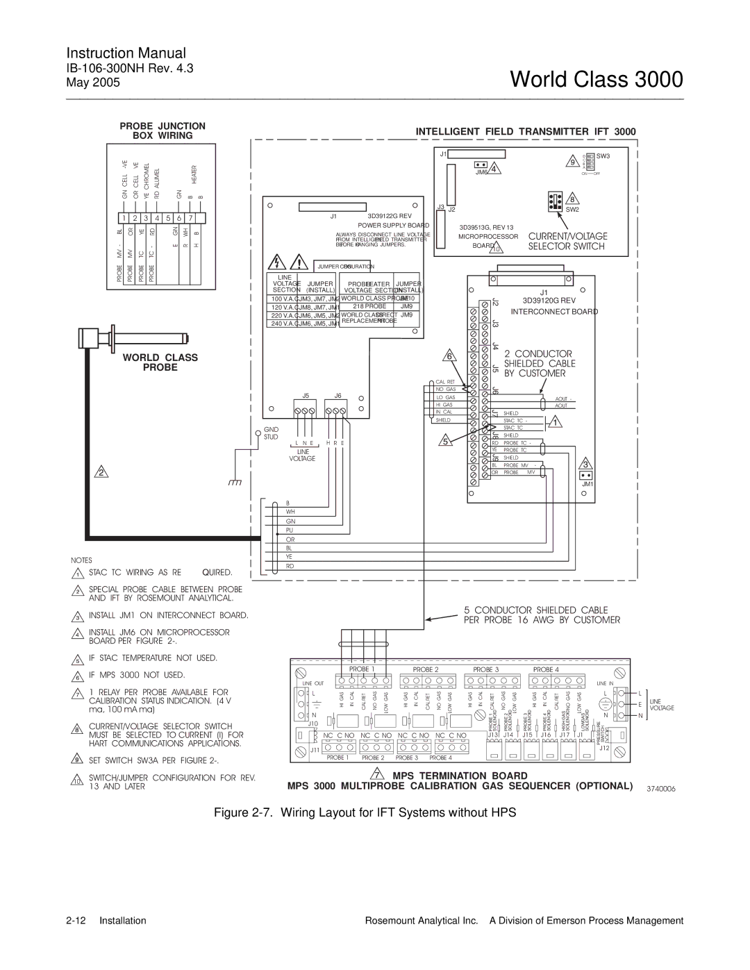 Emerson 3000 instruction manual Wiring Layout for IFT Systems without HPS 