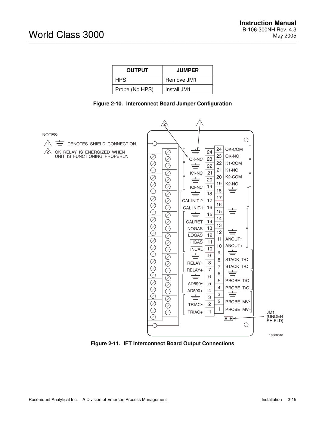 Emerson 3000 instruction manual Interconnect Board Jumper Configuration 