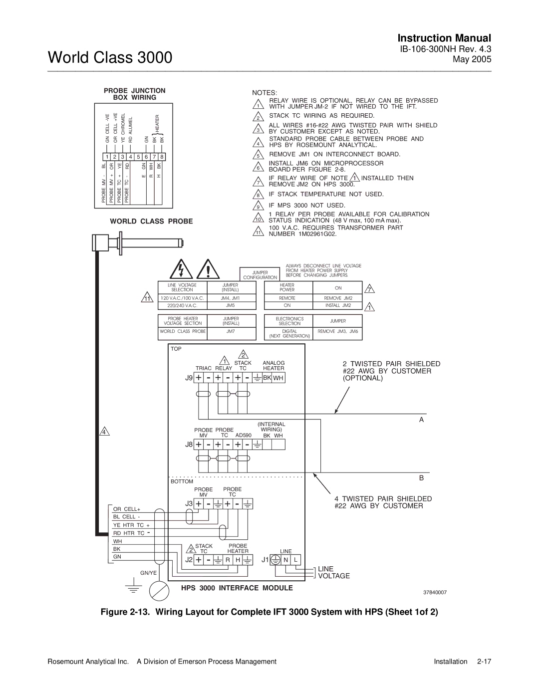 Emerson 3000 instruction manual J8 + + 