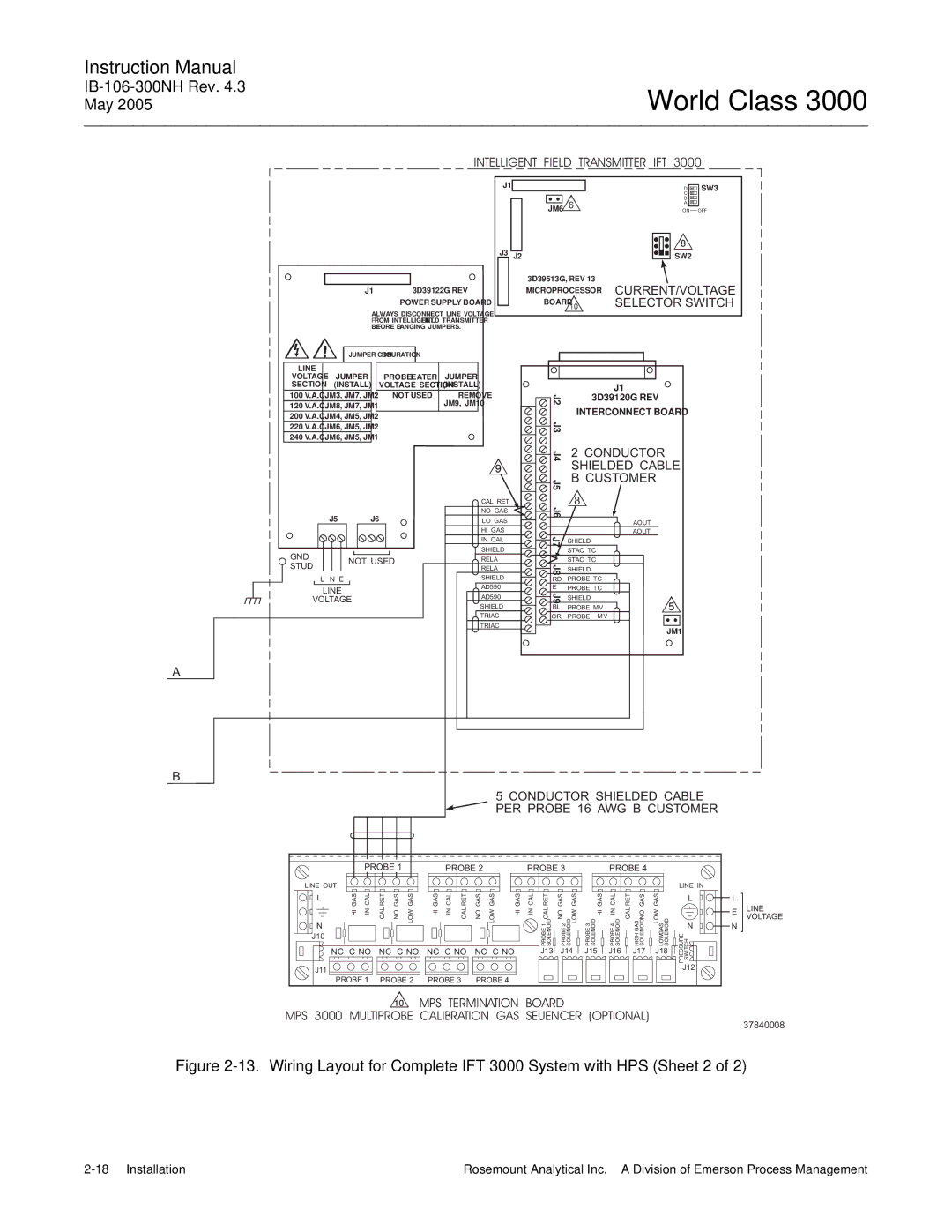 Emerson 3000 instruction manual Conductor 