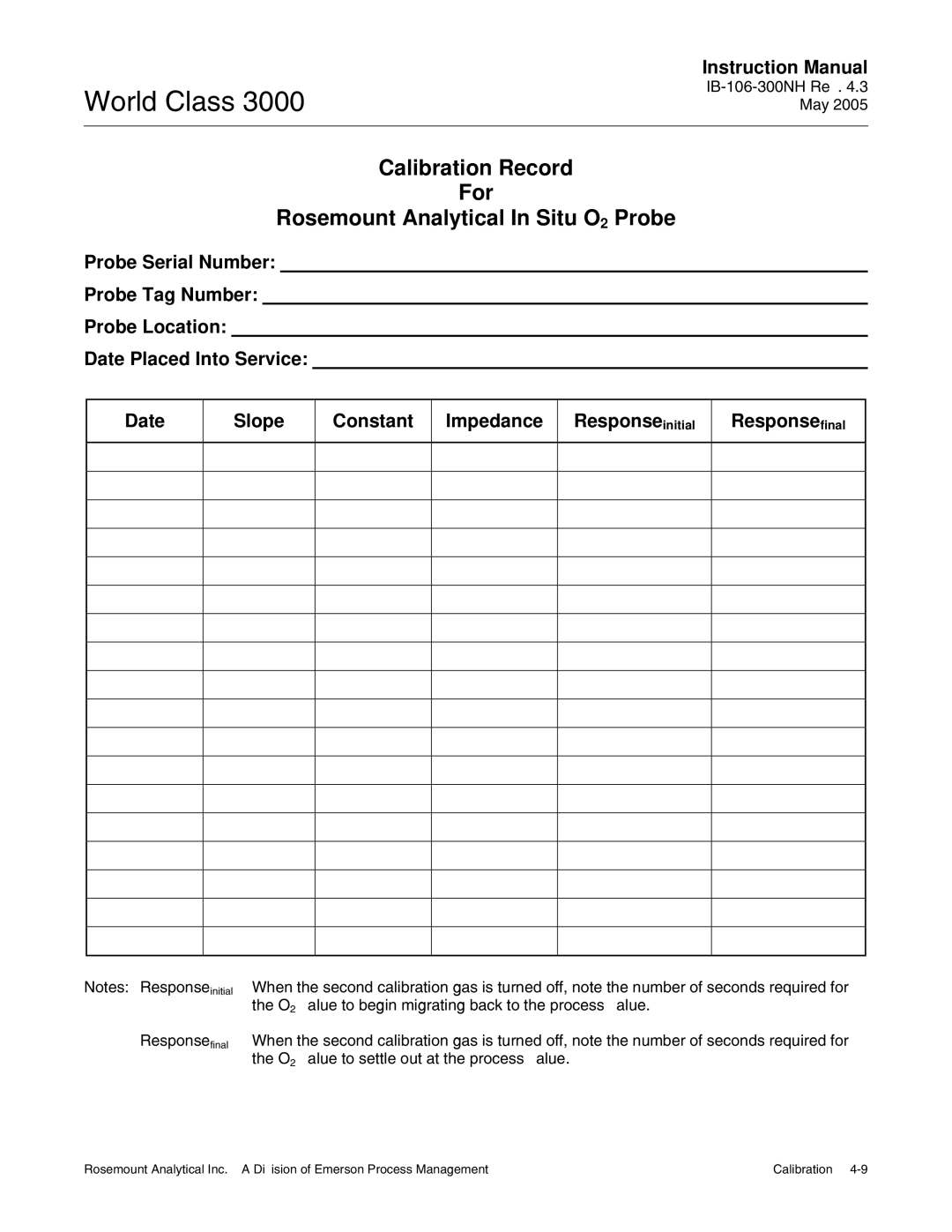 Emerson 3000 instruction manual Calibration Record For Rosemount Analytical In Situ O2 Probe 