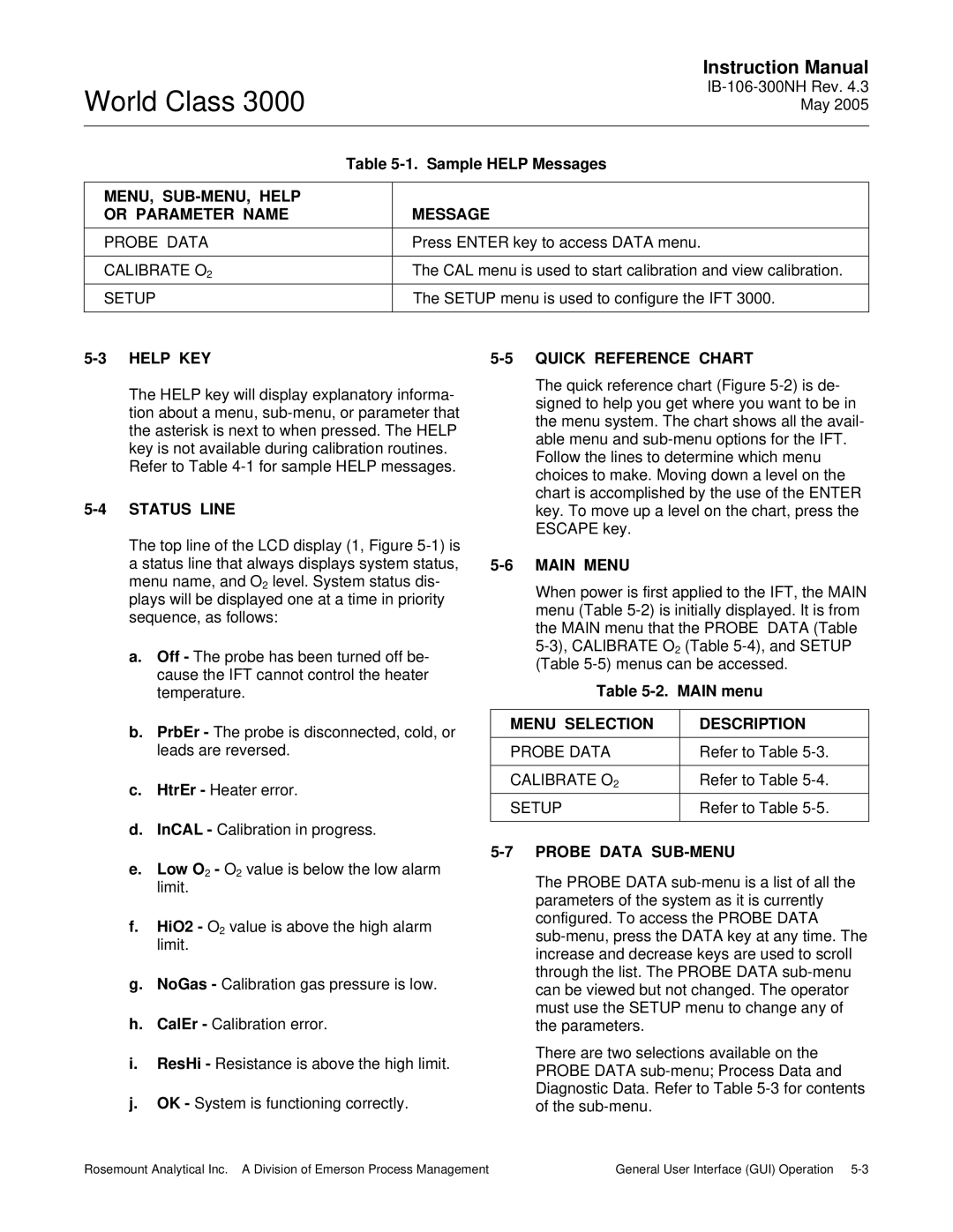 Emerson 3000 MENU, SUB-MENU, Help Or Parameter Name Message Probe Data, Calibrate O2, Help KEY, Status Line, Main Menu 