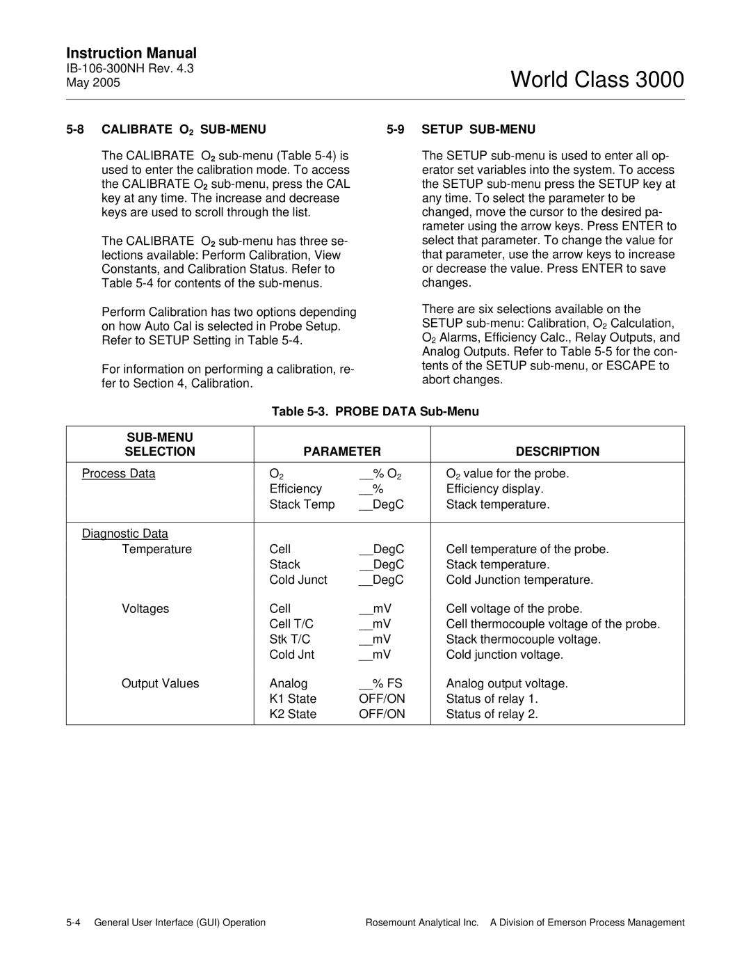 Emerson 3000 Calibrate O2 SUB-MENU Setup SUB-MENU, Probe Data Sub-Menu, SUB-MENU Selection Parameter Description 