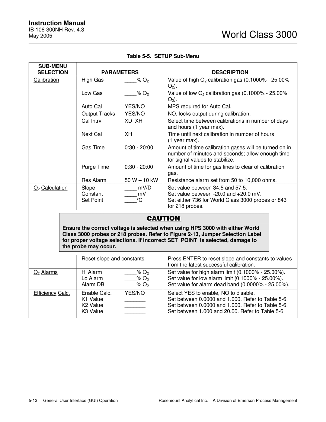 Emerson 3000 instruction manual Setup Sub-Menu, SUB-MENU Selection Parameters Description 