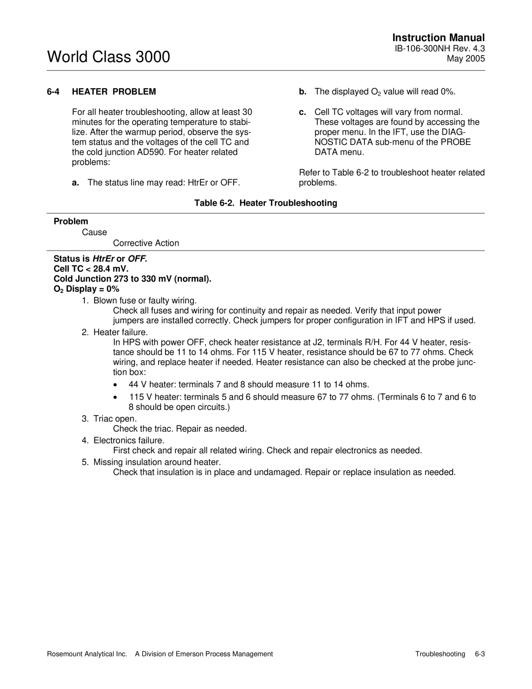 Emerson 3000 instruction manual Heater Problem, Heater Troubleshooting Problem 