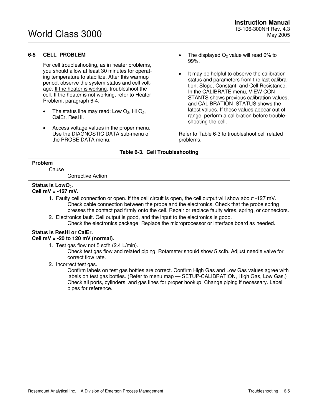 Emerson 3000 instruction manual Cell Problem, Cell Troubleshooting Problem, Status is LowO2 Cell mV = -127 mV 