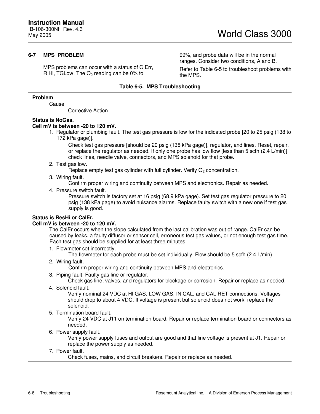 Emerson 3000 instruction manual MPS Problem, MPS Troubleshooting Problem, Status is NoGas Cell mV is between -20 to 120 mV 