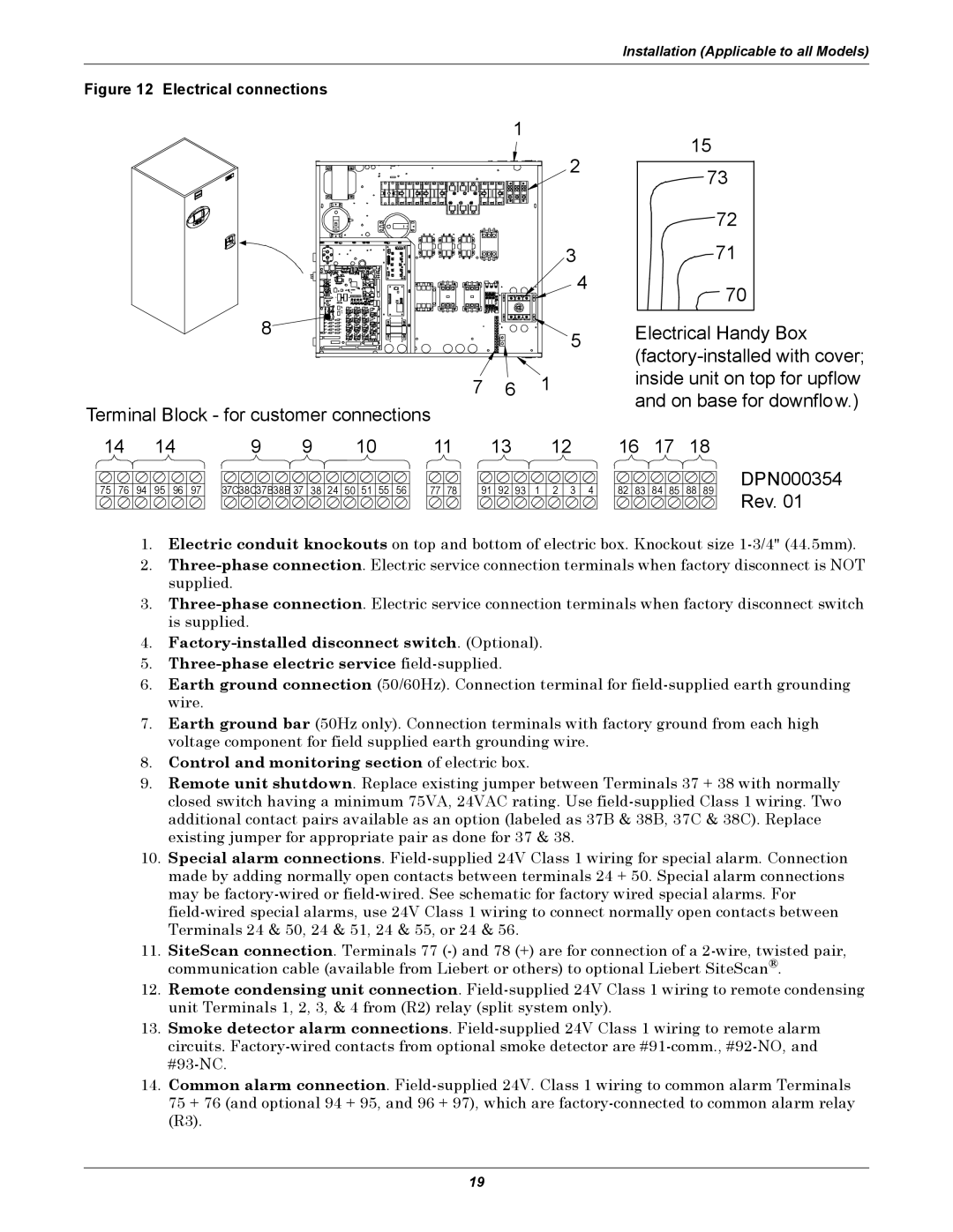 Emerson 3000 installation manual Terminal Block - for customer connections 