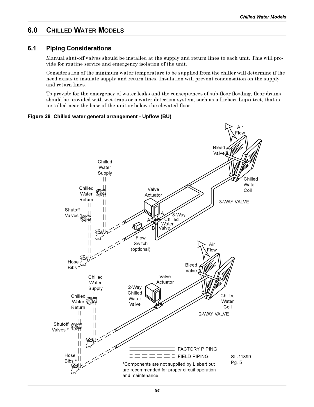 Emerson 3000 installation manual 6.1Piping Considerations, 6.0CHILLED WATER MODELS 