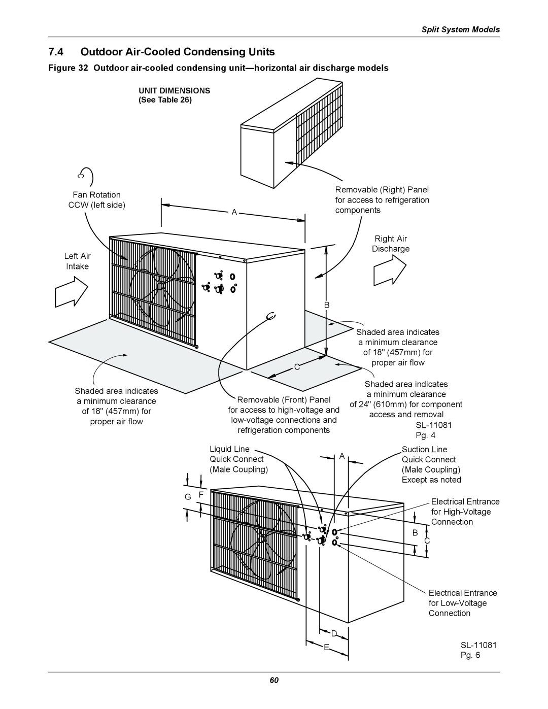 Emerson 3000 installation manual 7.4Outdoor Air-CooledCondensing Units 