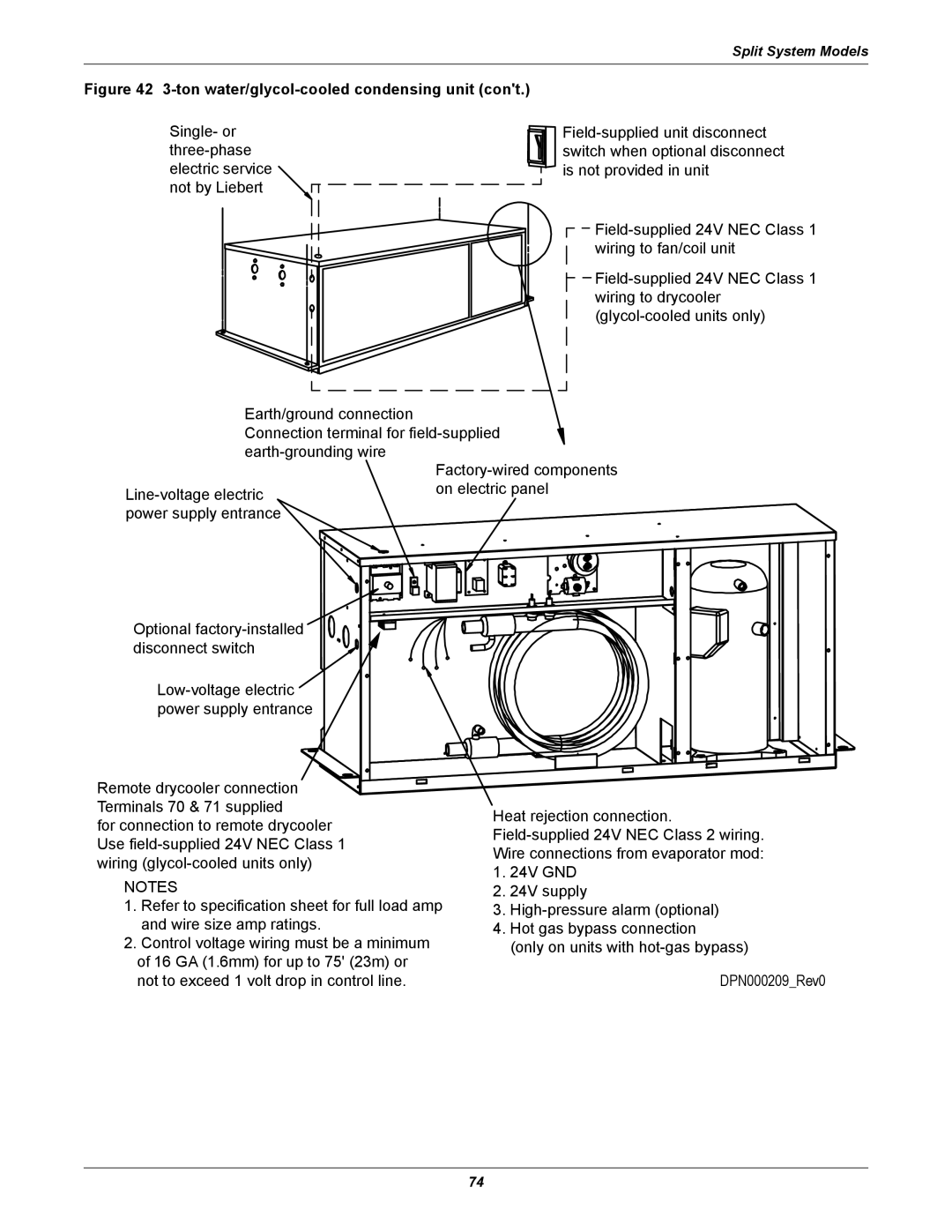 Emerson 3000 installation manual Factory-wiredcomponents 