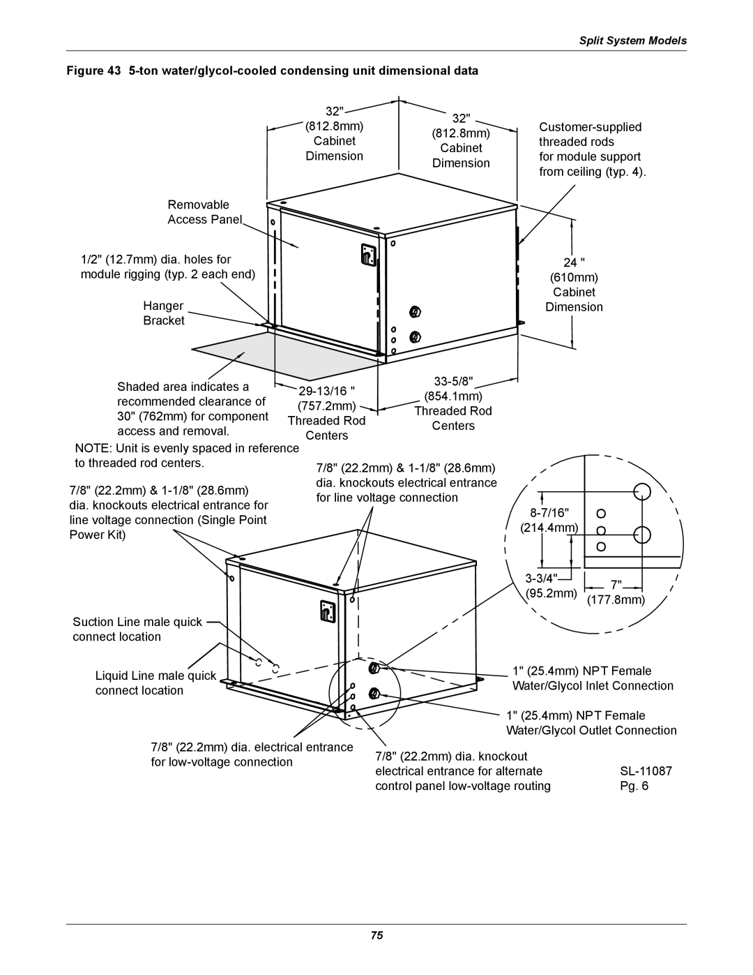 Emerson 3000 installation manual 32 812.8mm Cabinet Dimension Removable 