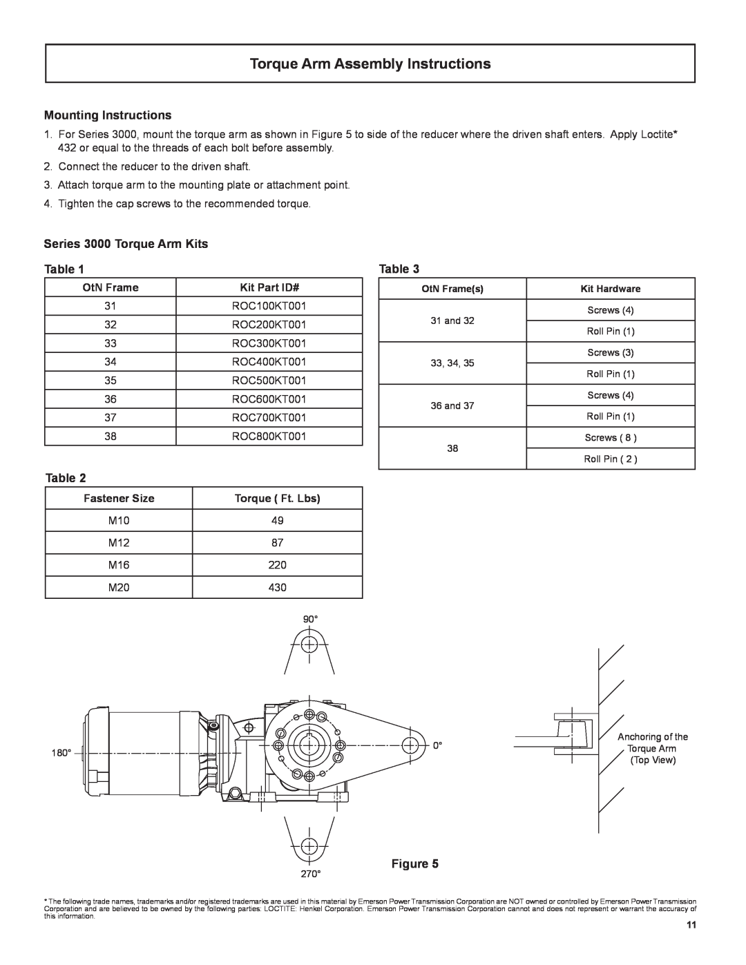 Emerson Torque Arm Assembly Instructions, Mounting Instructions, Series 3000 Torque Arm Kits Table 