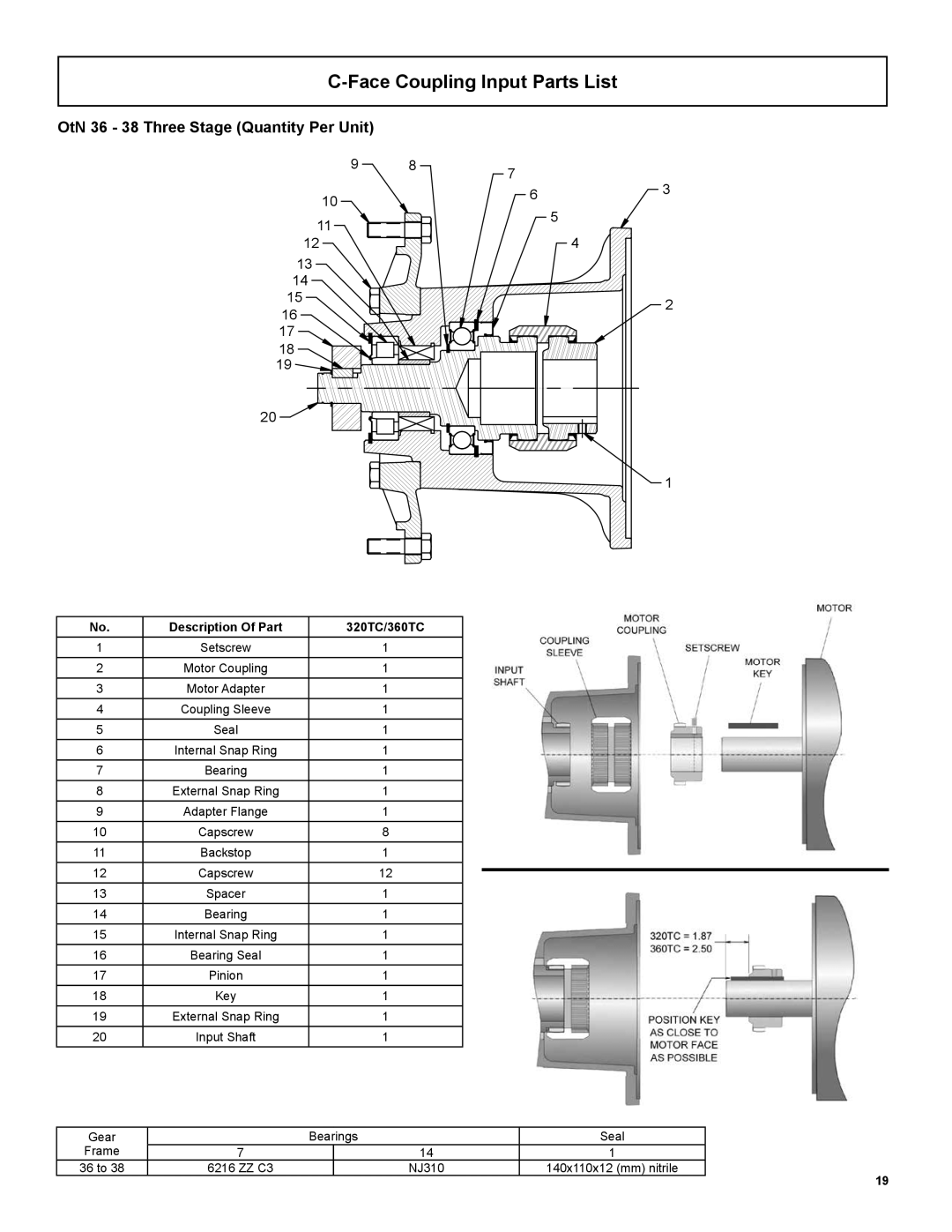 Emerson 3000 installation instructions C-FaceCoupling Input Parts List, OtN 36 - 38 Three Stage Quantity Per Unit 