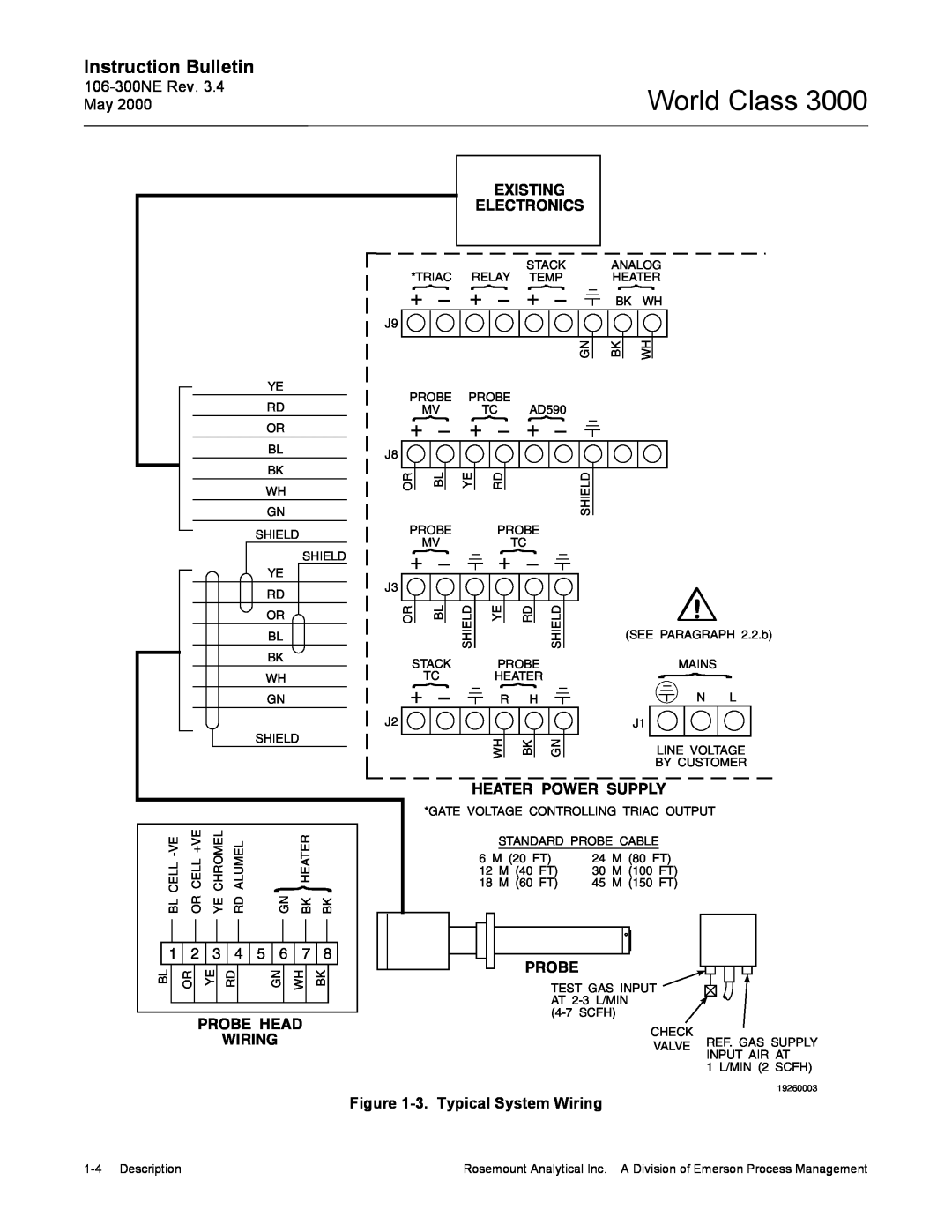 Emerson 3000 Instruction Bulletin, Existing Electronics, Heater Power Supply, Probe Head Wiring, 3.Typical System Wiring 