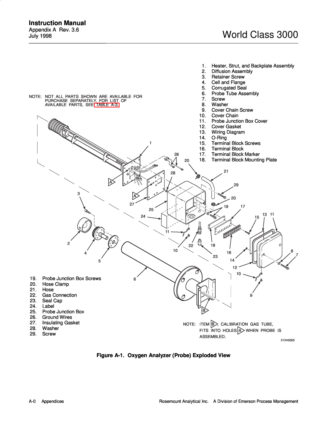 Emerson 3000 manual World Class, Appendix A, Figure A-1.Oxygen Analyzer Probe Exploded View 