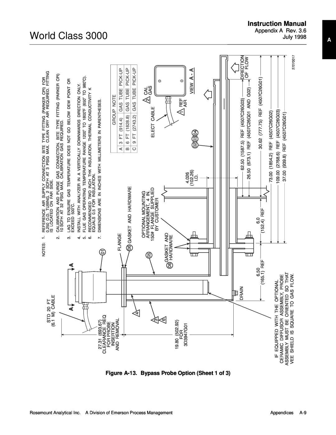 Emerson 3000 manual World Class, Figure A-13.Bypass Probe Option Sheet 1 of 