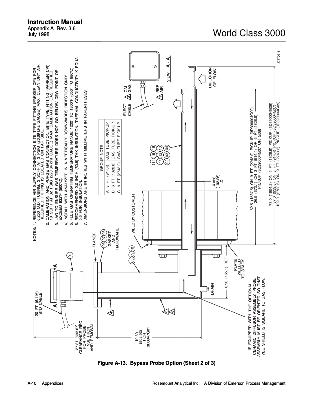 Emerson 3000 manual World Class, Figure A-13.Bypass Probe Option Sheet 2 of, A-10Appendices 