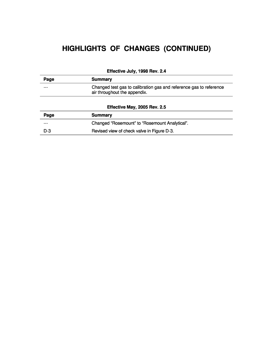 Emerson 3000 Highlights Of Changes Continued, Effective July, 1998 Rev, Page, Summary, Effective May, 2005 Rev 