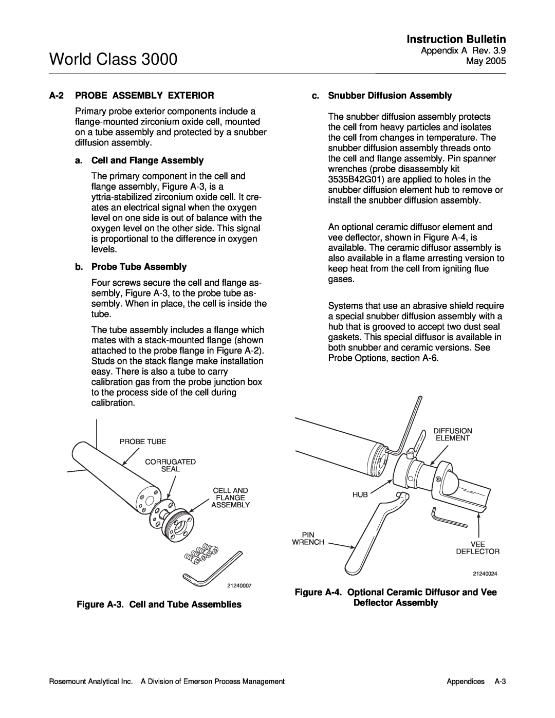 Emerson 3000 World Class, Instruction Bulletin, A-2PROBE ASSEMBLY EXTERIOR, a.Cell and Flange Assembly, Deflector Assembly 