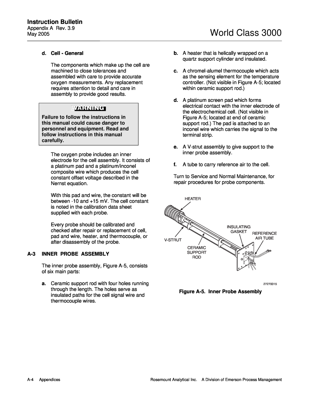 Emerson 3000 World Class, Instruction Bulletin, d.Cell - General, A-3INNER PROBE ASSEMBLY, Figure A-5.Inner Probe Assembly 