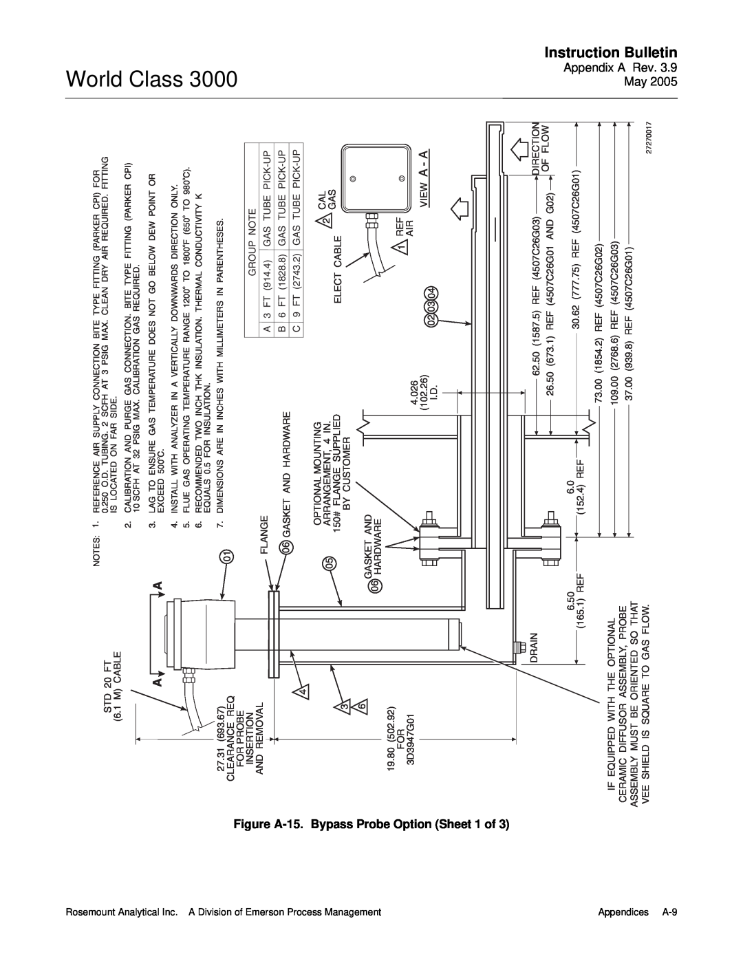 Emerson 3000 instruction manual World Class, Instruction Bulletin, Figure A-15.Bypass Probe Option Sheet 1 of 