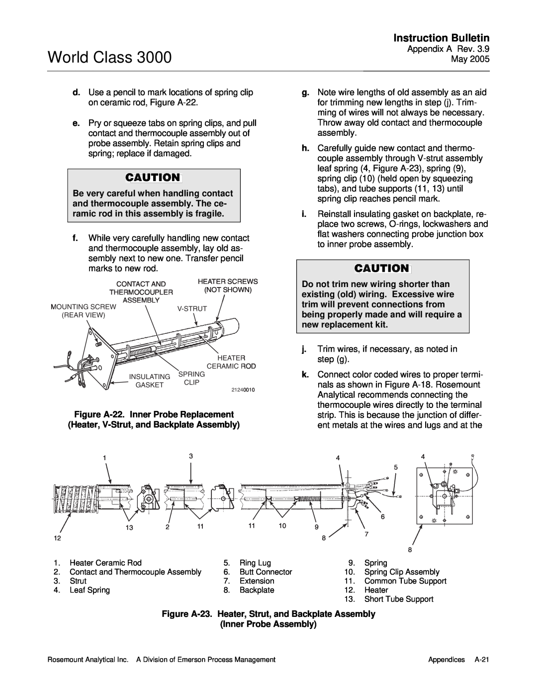 Emerson 3000 World Class, Instruction Bulletin, Figure A-23.Heater, Strut, and Backplate Assembly, Inner Probe Assembly 
