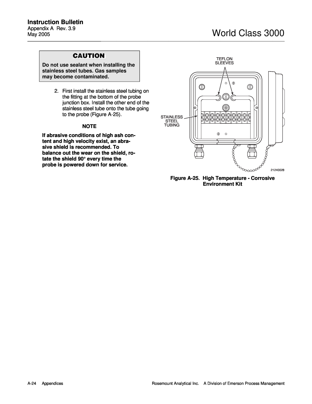 Emerson 3000 World Class, Instruction Bulletin, Figure A-25.High Temperature - Corrosive, Environment Kit 