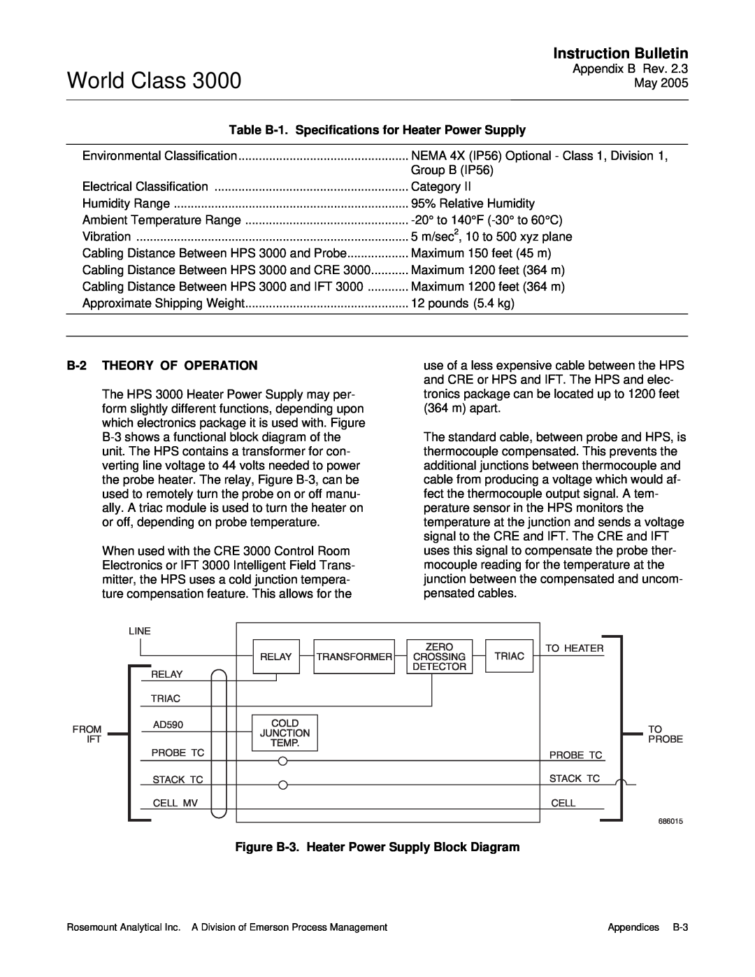 Emerson 3000 World Class, Instruction Bulletin, Table B-1.Specifications for Heater Power Supply, B-2THEORY OF OPERATION 