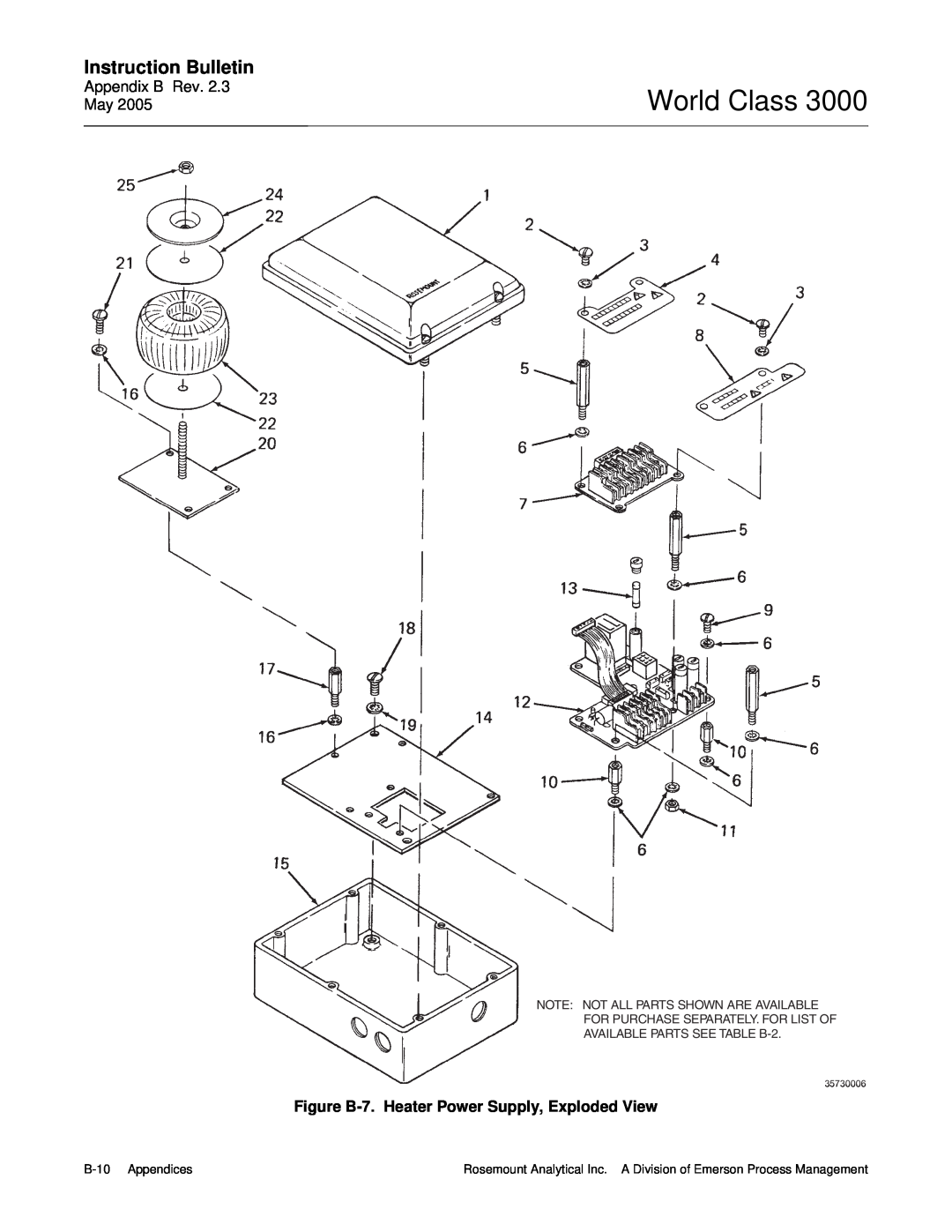 Emerson 3000 World Class, Instruction Bulletin, Figure B-7.Heater Power Supply, Exploded View, B-10Appendices 