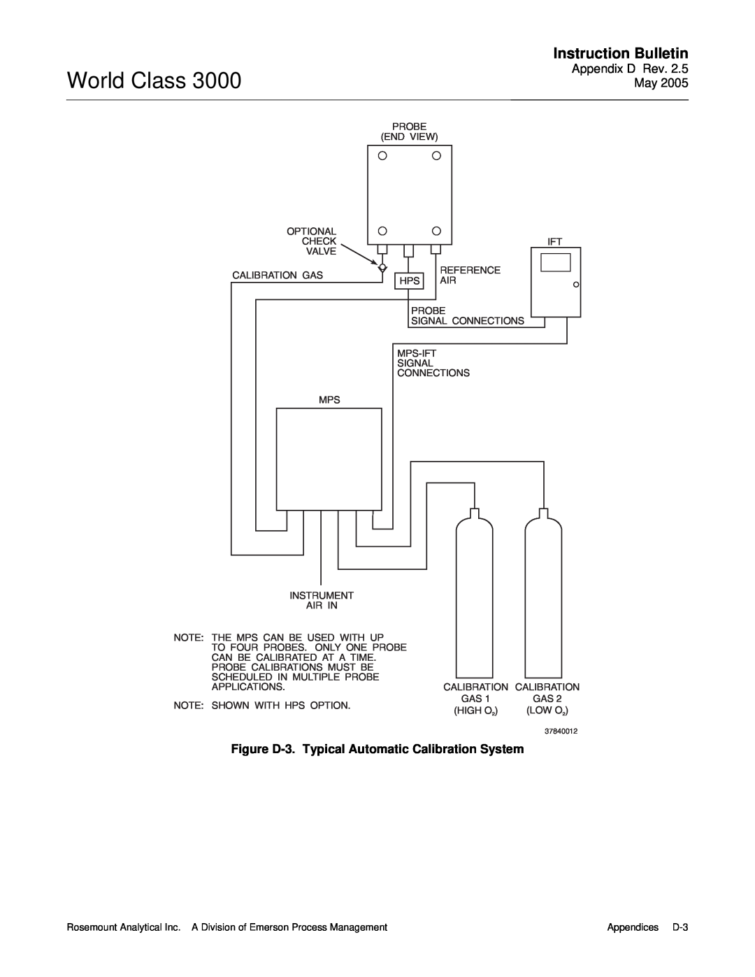 Emerson 3000 World Class, Instruction Bulletin, Figure D-3.Typical Automatic Calibration System, Appendices D-3 