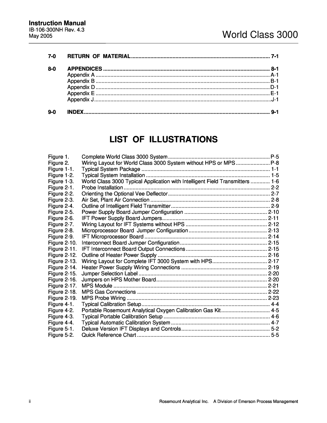 Emerson 3000 instruction manual List Of Illustrations, World Class, Instruction Manual 