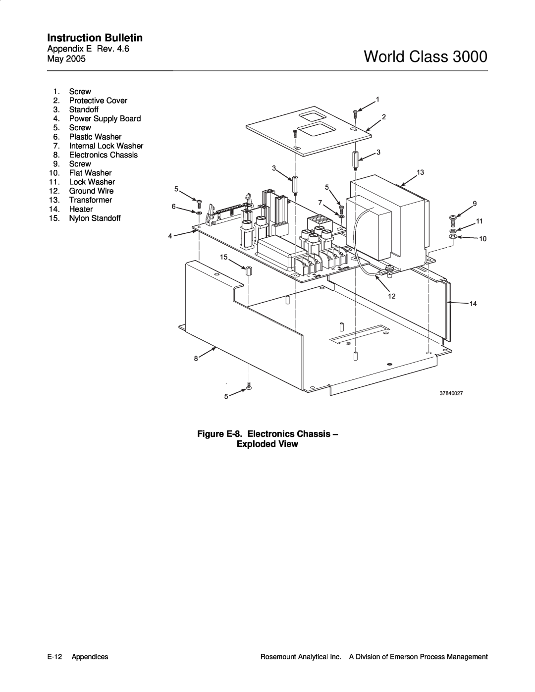 Emerson 3000 instruction manual World Class, Instruction Bulletin, Figure E-8.Electronics Chassis – Exploded View 