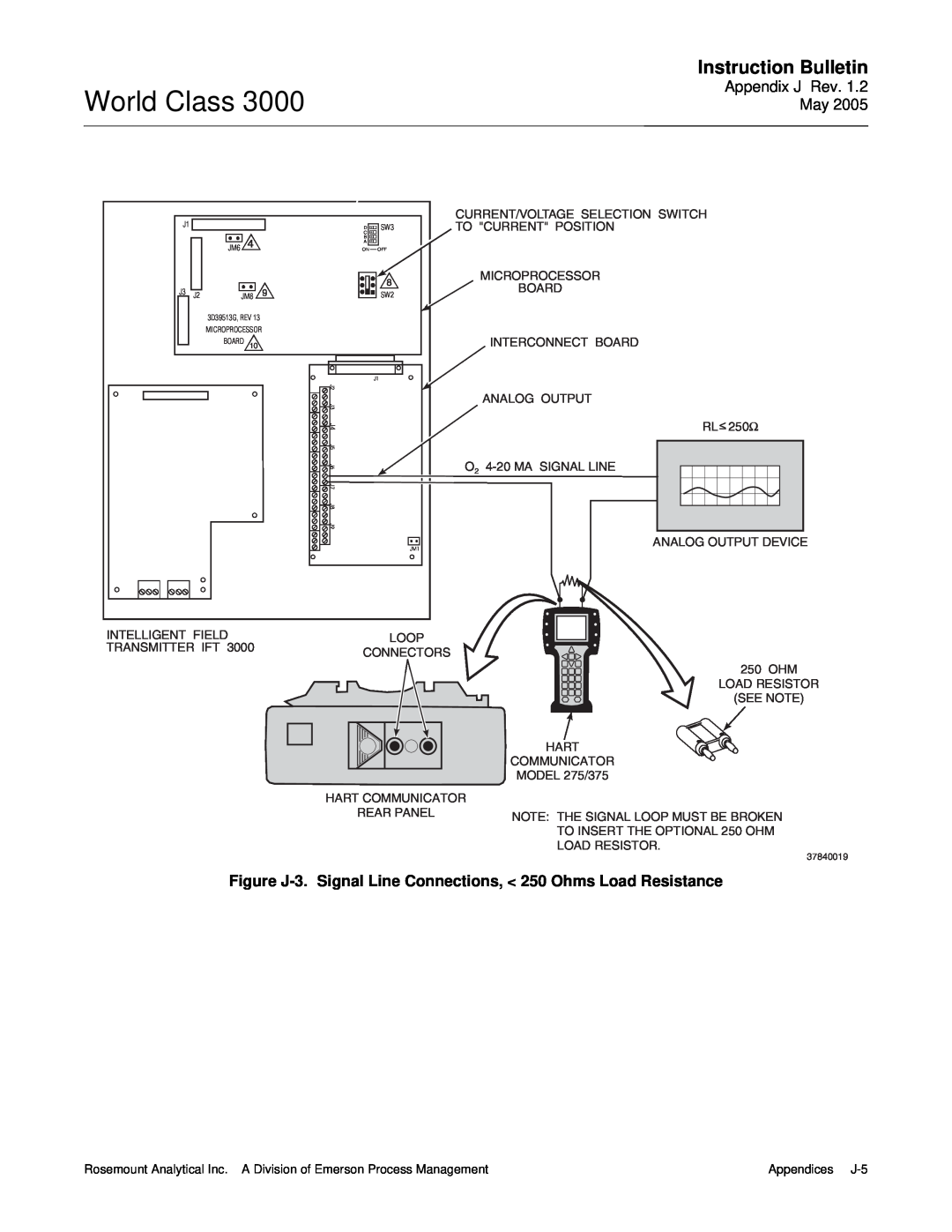 Emerson 3000 instruction manual World Class, Instruction Bulletin, Appendices J-5 