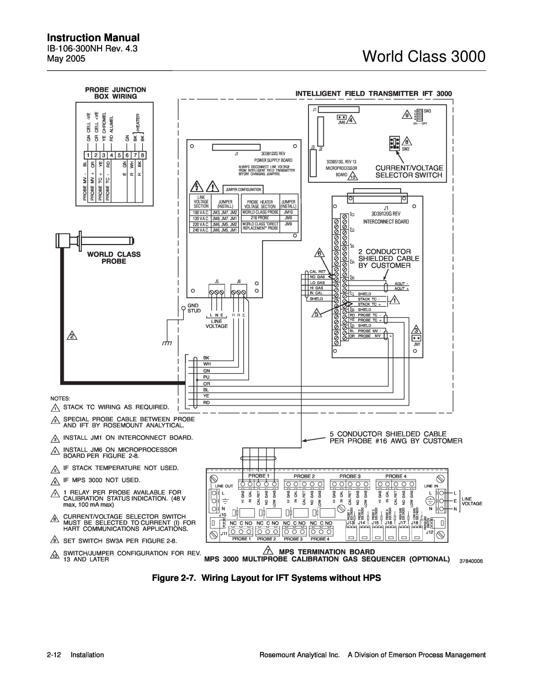 Emerson 3000 World Class, Instruction Manual, Intelligent Field Transmitter Ift, Probe, Mps Termination Board, Box Wiring 