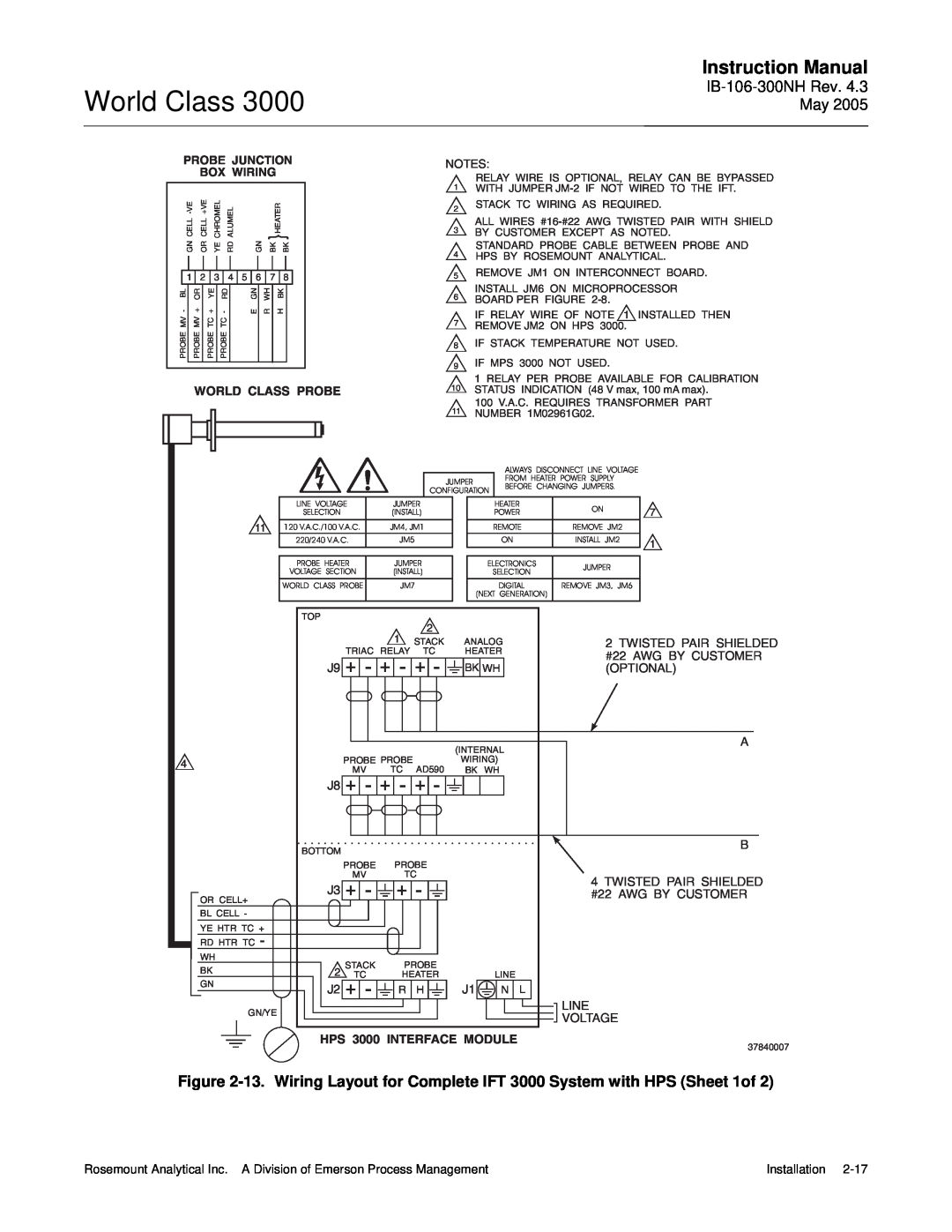 Emerson instruction manual J8 + - +, Instruction Manual, World Class Probe, HPS 3000 INTERFACE MODULE 