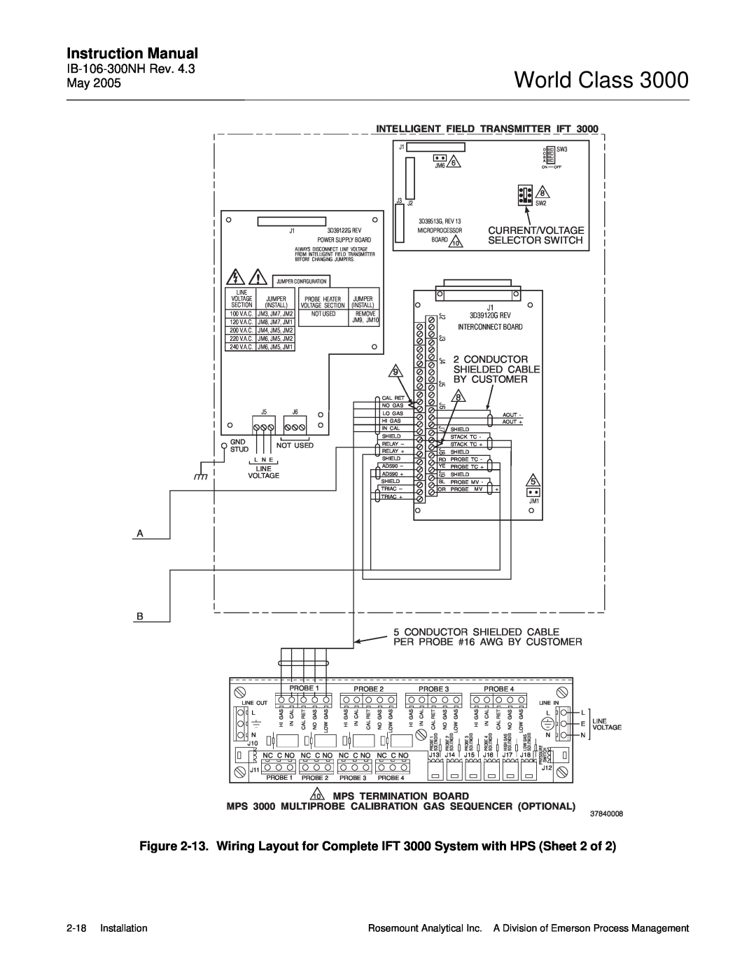 Emerson 3000 World Class, Instruction Manual, Intelligent Field Transmitter Ift, Mps Termination Board, 2-18Installation 