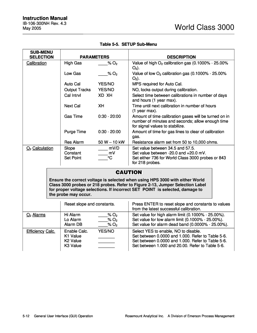 Emerson 3000 instruction manual World Class, Instruction Manual, 5.SETUP Sub-Menu, Selection, Parameters, Description 