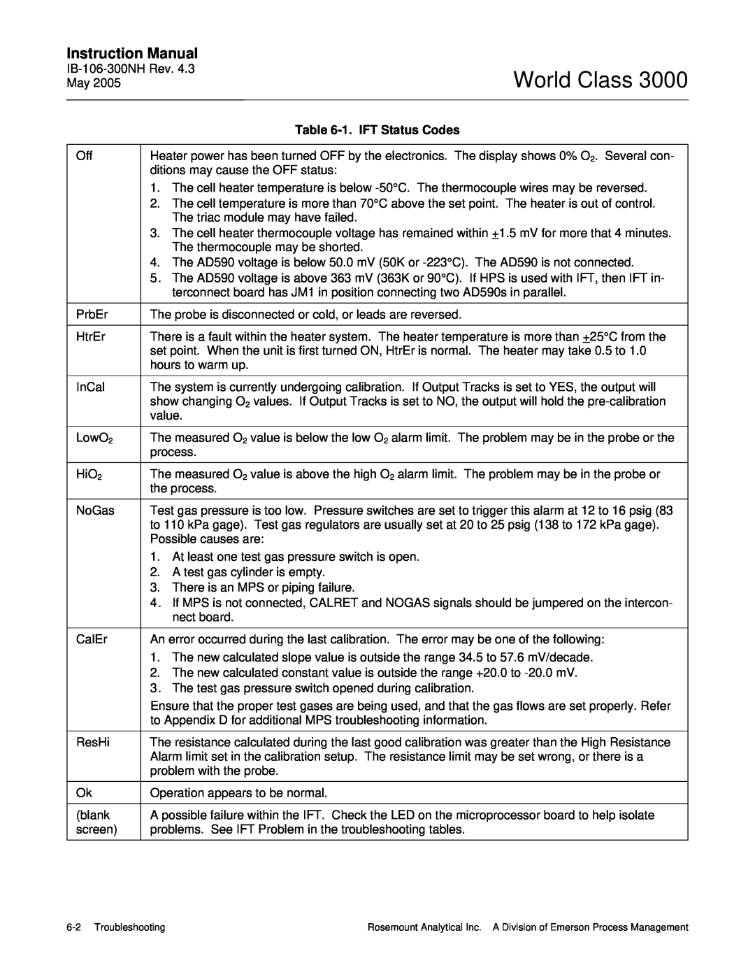 Emerson 3000 instruction manual World Class, Instruction Manual, 1.IFT Status Codes 