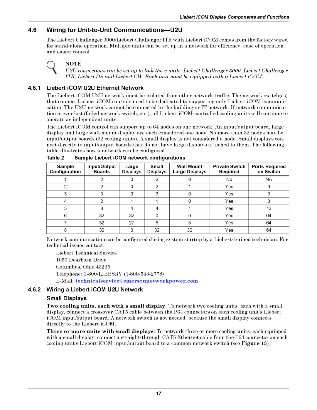 Emerson 3000/ITR manual Wiring for Unit-to-Unit Communications-U2U, Liebert iCOM U2U Ethernet Network 