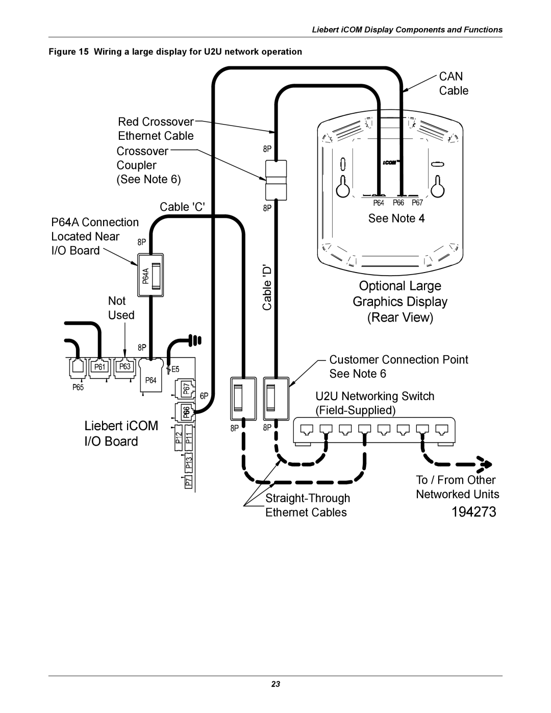 Emerson 3000/ITR manual 194273 