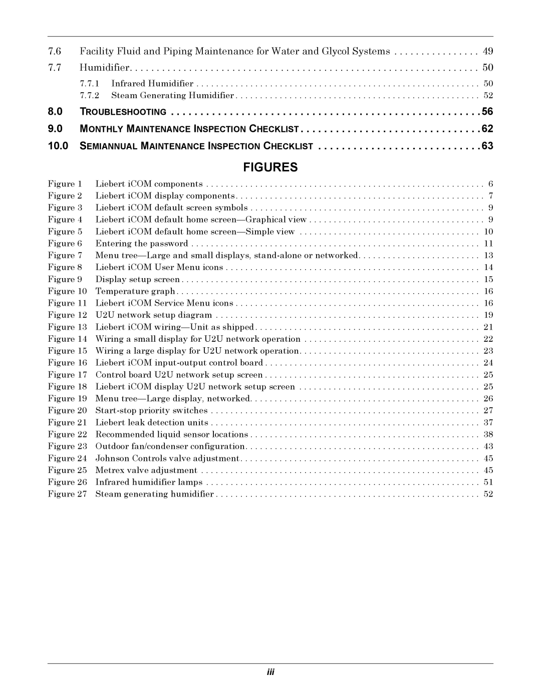 Emerson 3000/ITR manual Figures 