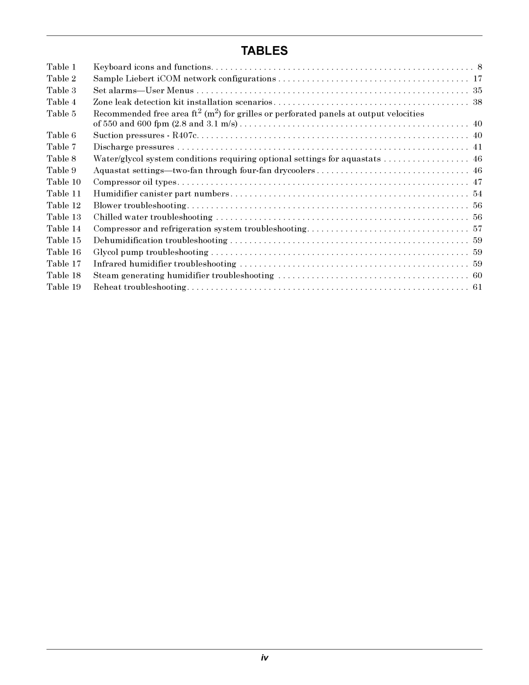 Emerson 3000/ITR manual Tables 