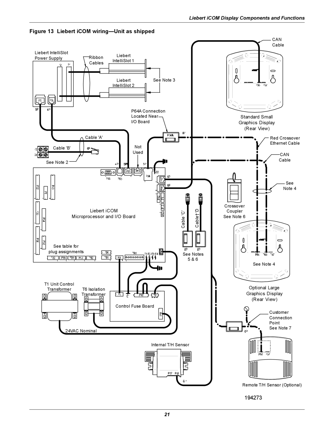 Emerson 3000/ITR manual Liebert iCOM wiring-Unitas shipped, 194273, Liebert iCOM Display Components and Functions 