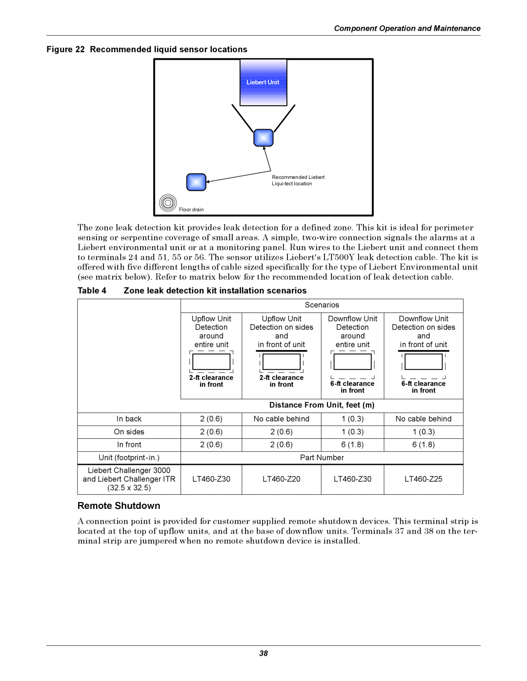 Emerson 3000/ITR manual Remote Shutdown, Recommended liquid sensor locations 