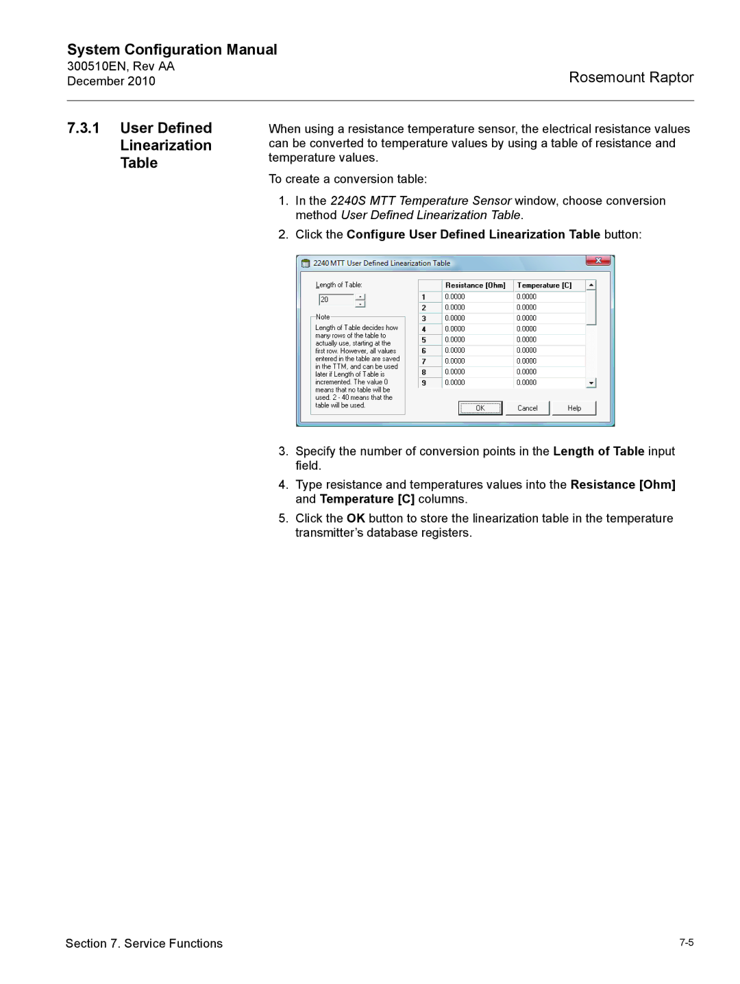 Emerson 300510EN configurationmanual Click the Configure User Defined Linearization Table button 