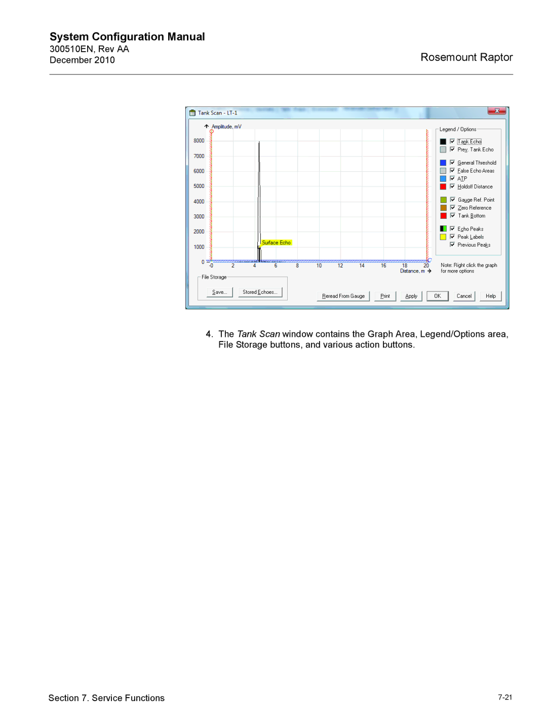 Emerson 300510EN configurationmanual System Configuration Manual 