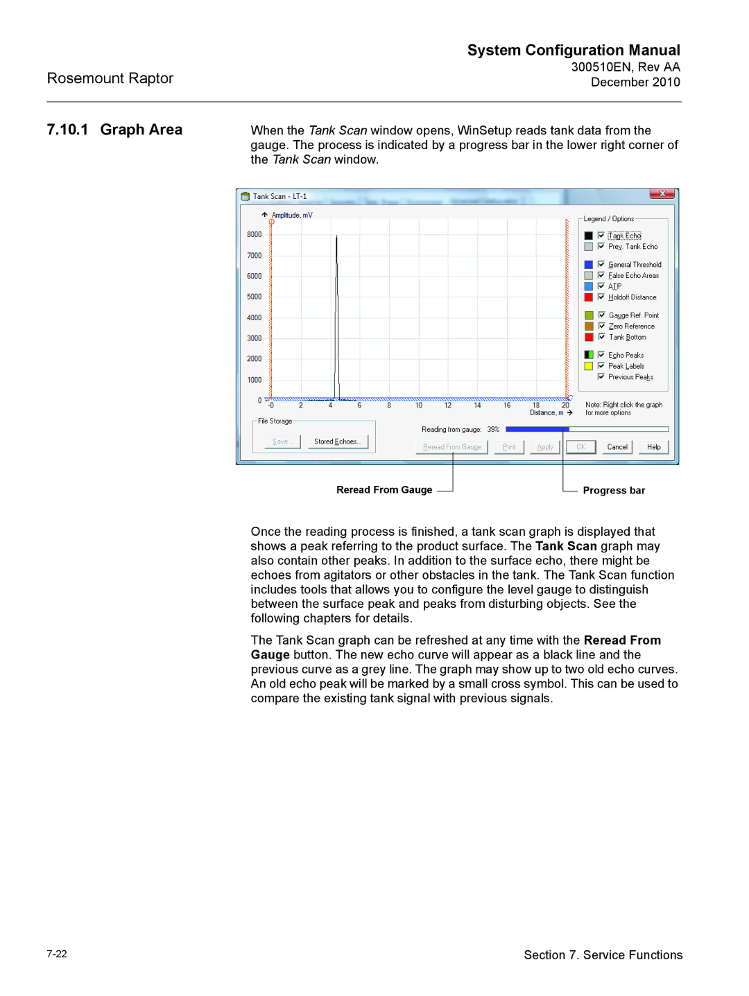 Emerson 300510EN configurationmanual Graph Area 