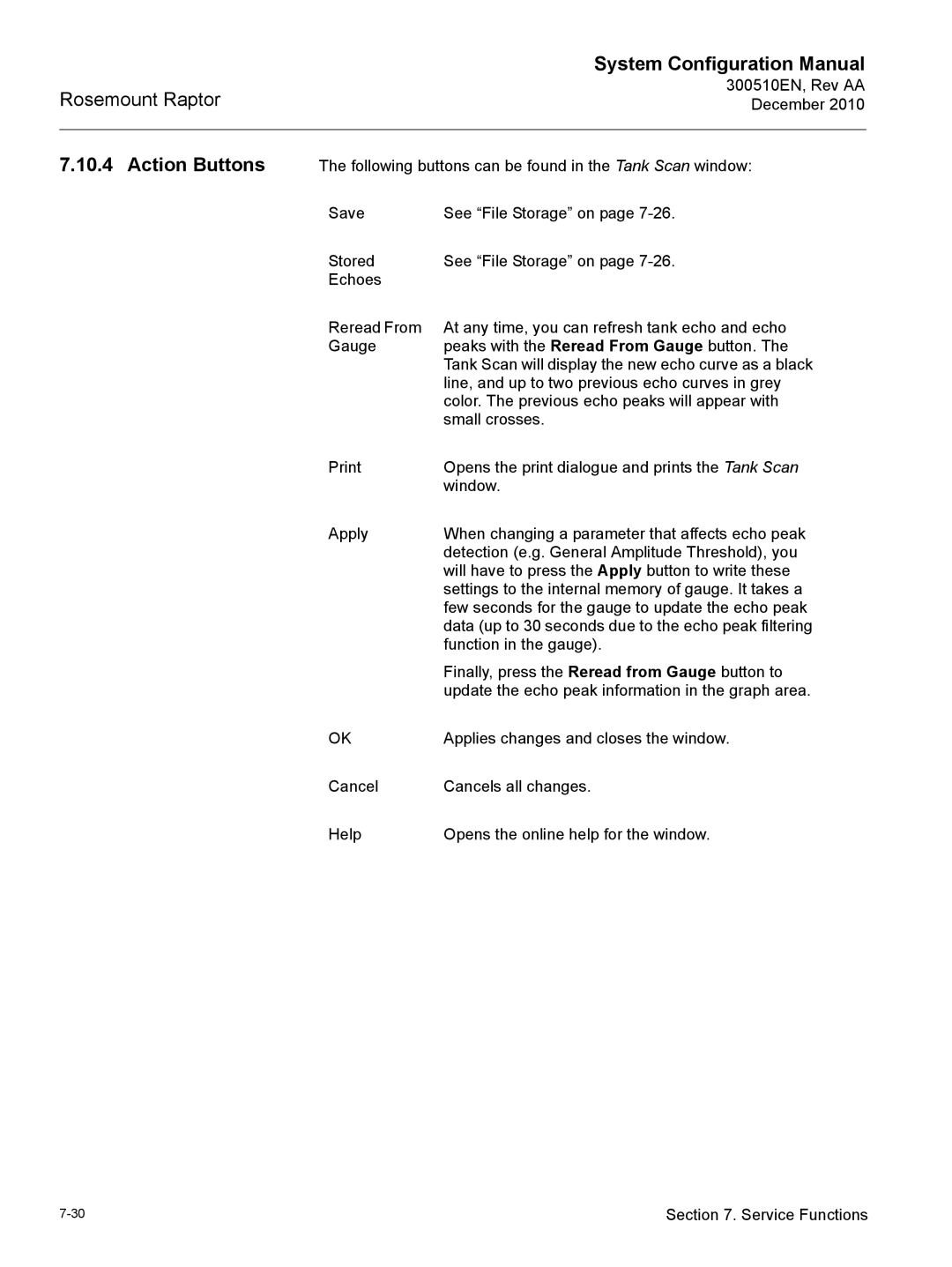 Emerson 300510EN configurationmanual Action Buttons 