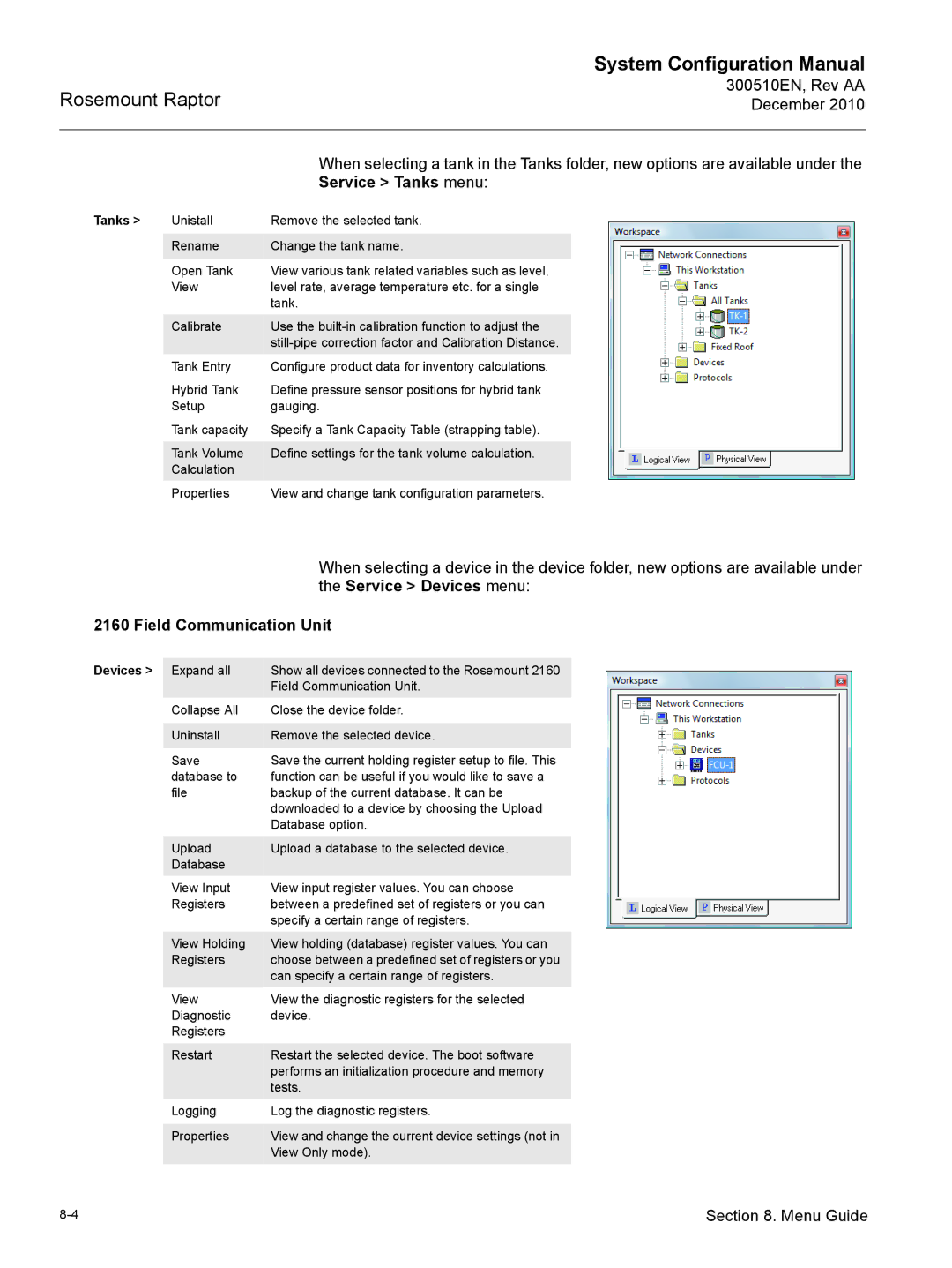 Emerson 300510EN configurationmanual Service Tanks menu, Field Communication Unit 